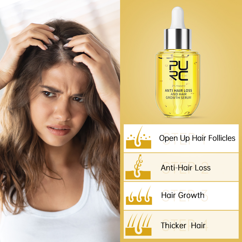 PURC Ginger Essential Hair Gro – Hair Care Herbal Products recenzja i cena