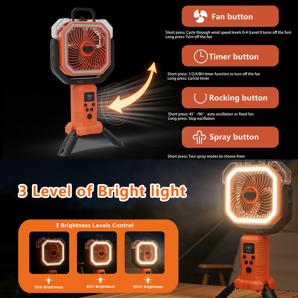 30000mAh Cooling Floor Fan wit – Hair Care Spray recenzja i cena