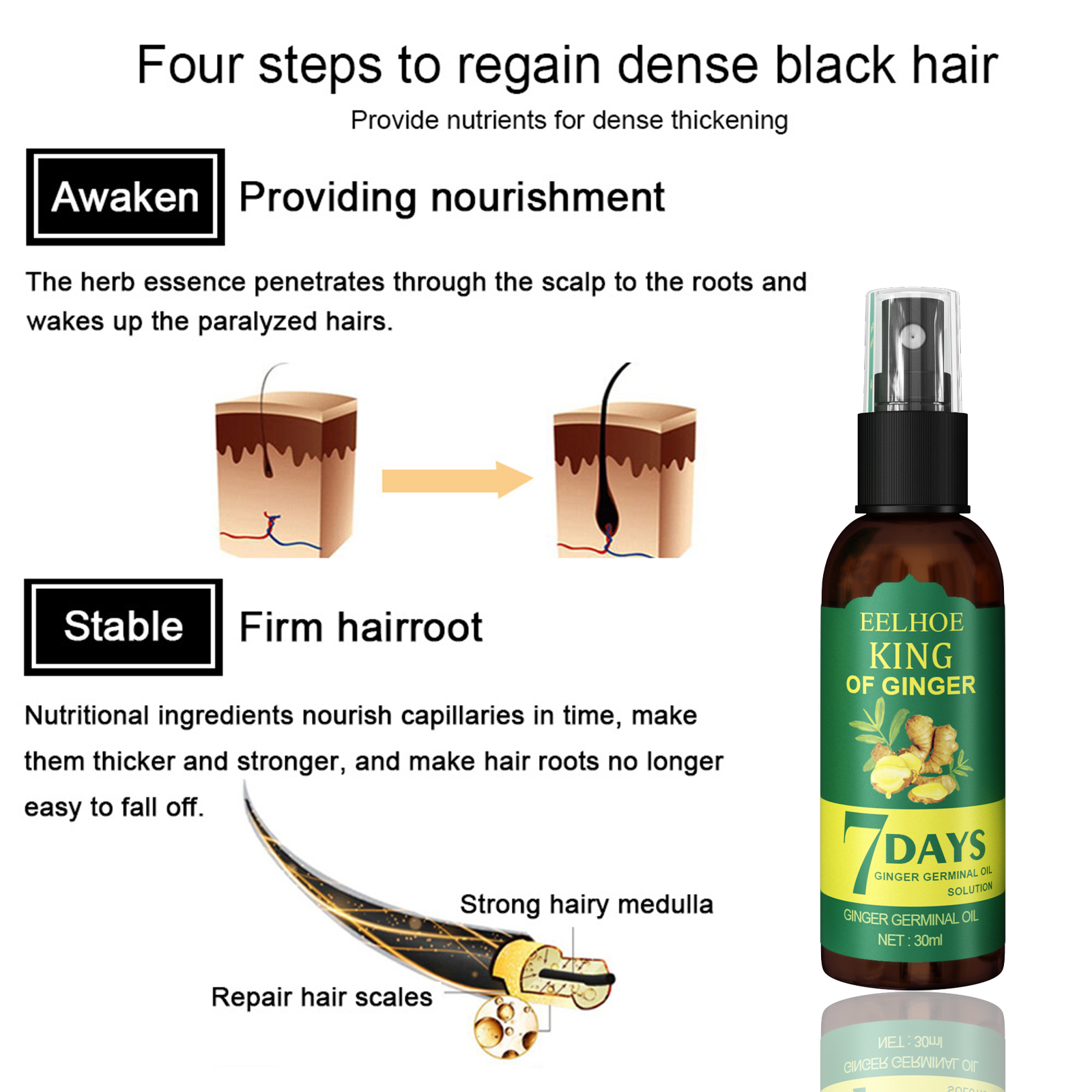 Ginger Hair Spray Root Care Se – Hair Care Spray recenzja i cena