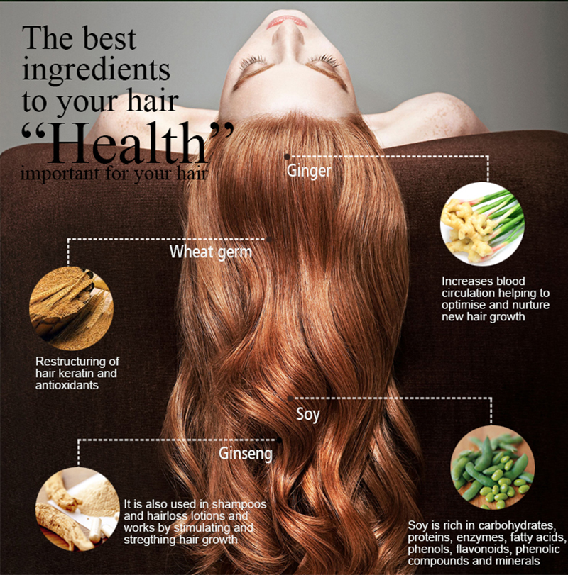 PURC Herbal Ginseng Shampoo Ha – Hair Care Herbal Products recenzja i cena