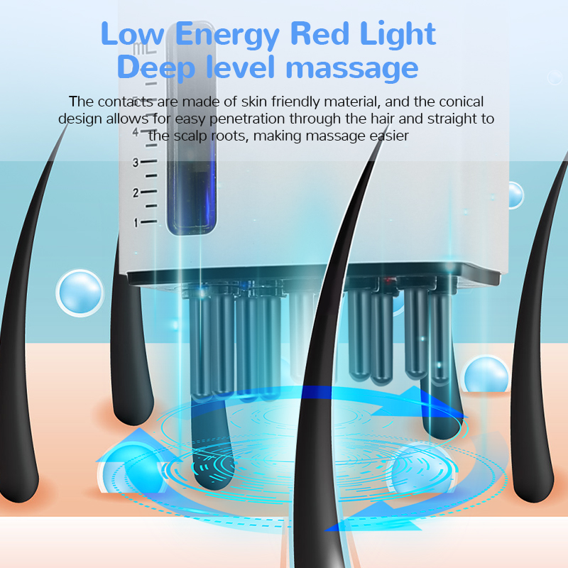 Electric Head Scalp Massager R – Hair Care Guide recenzja i cena